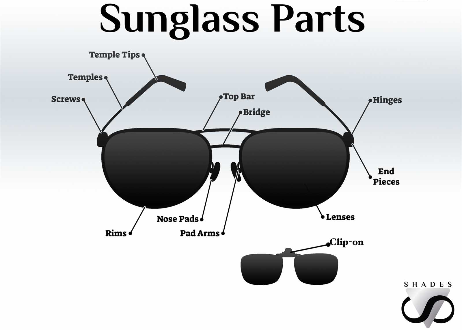 eye glasses parts diagram