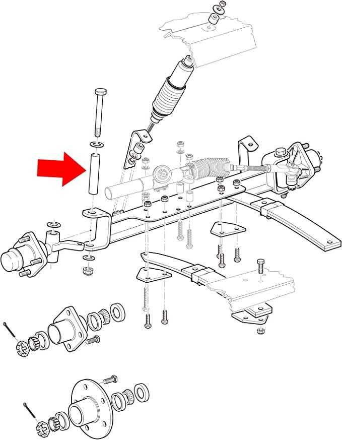 ezgo golf cart parts diagram