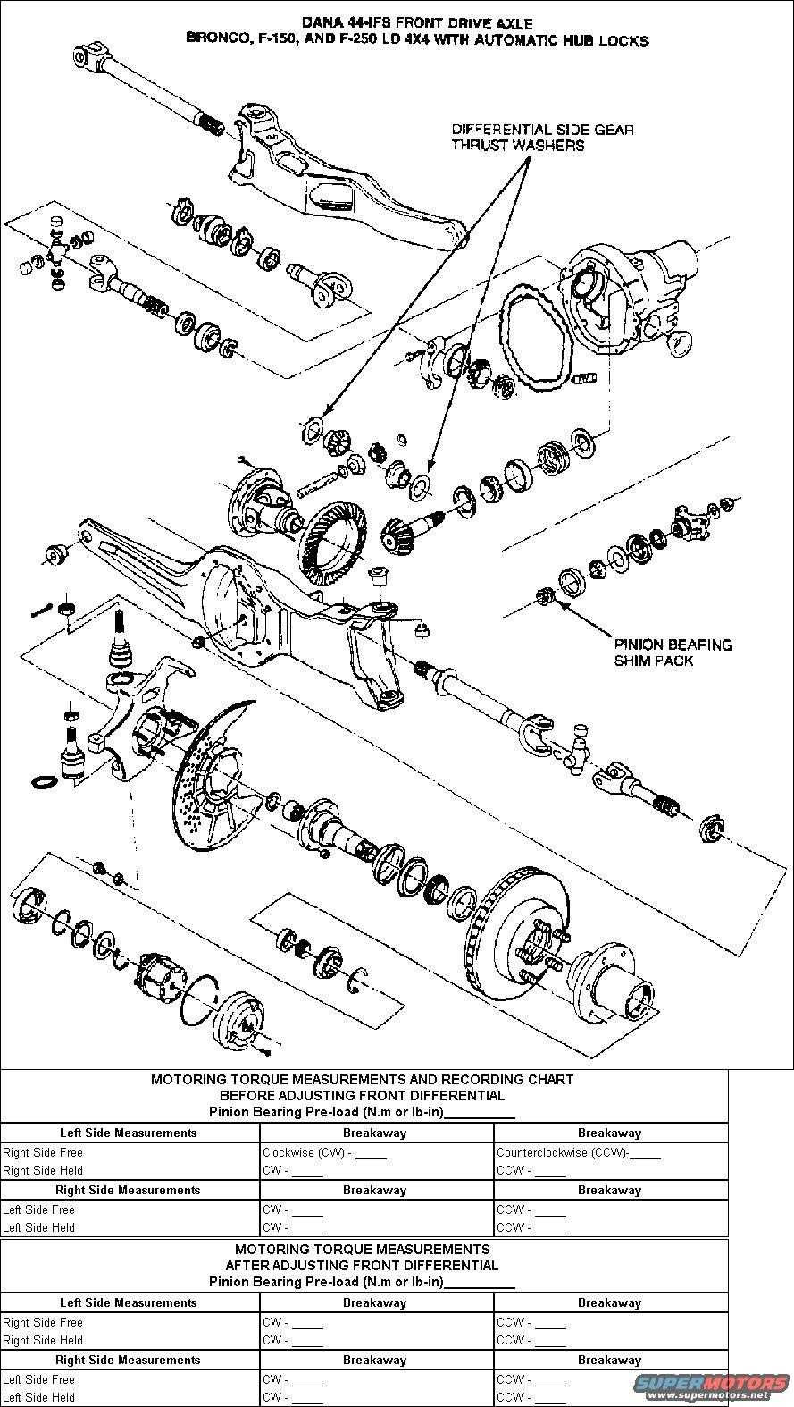 f150 front end parts diagram