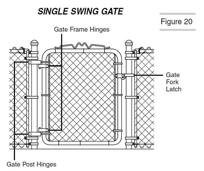 fence parts diagram