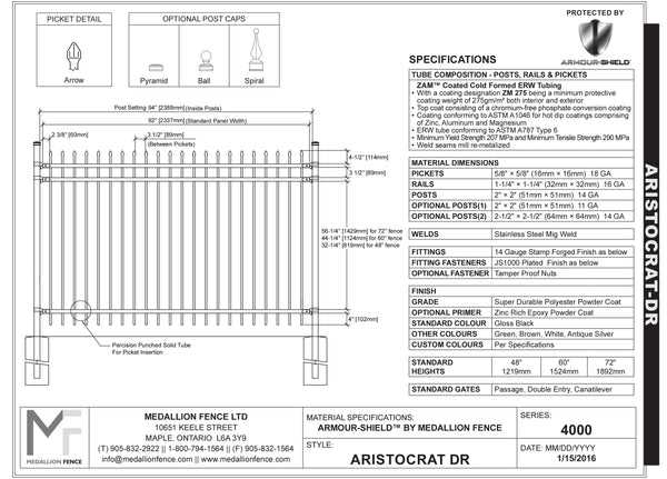 fence parts diagram