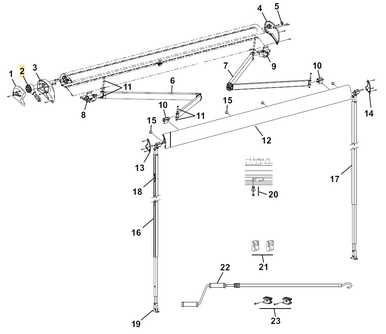 fiamma awning parts diagram