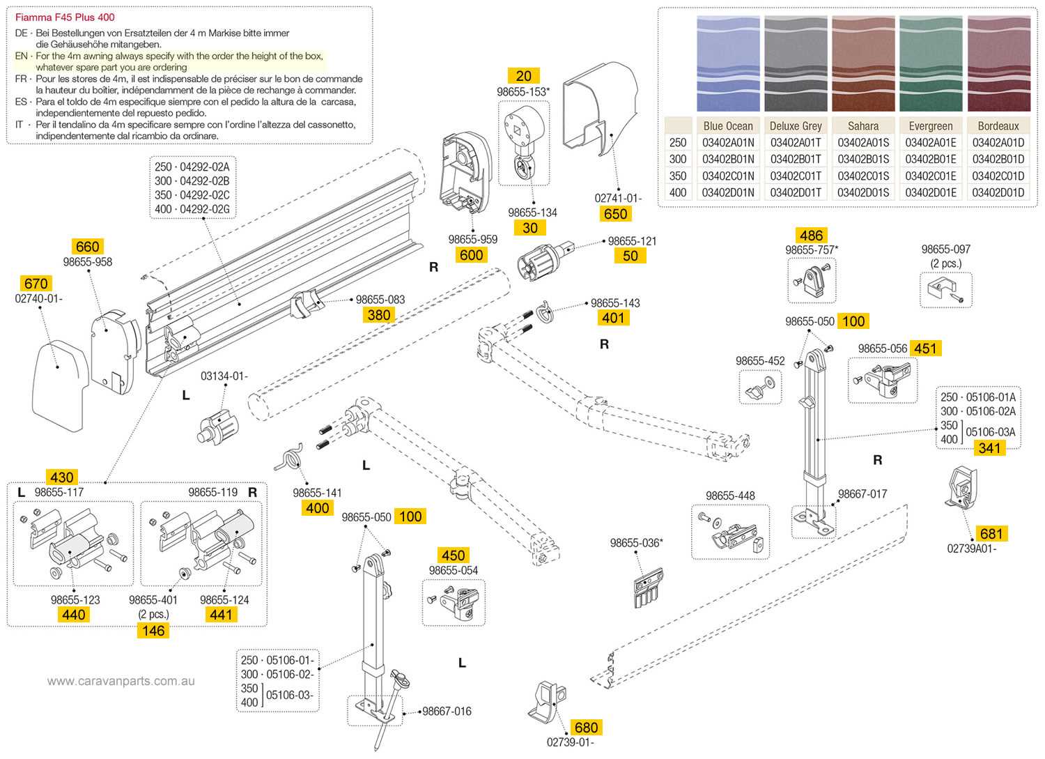 fiamma awning parts diagram