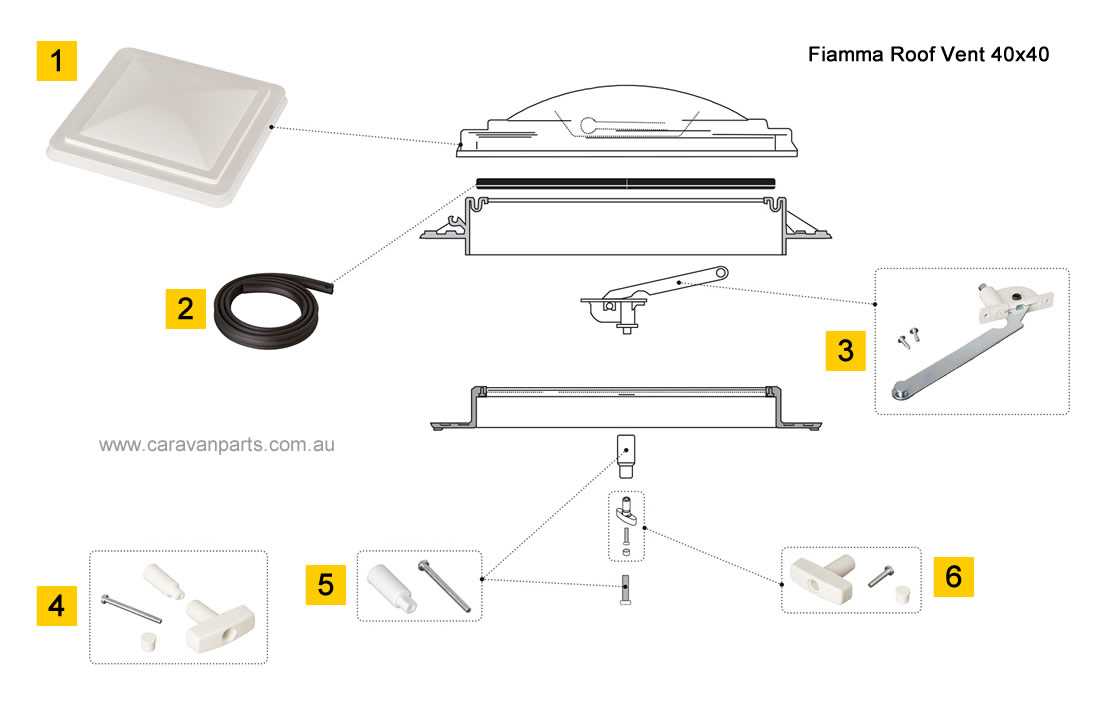 fiamma awning parts diagram