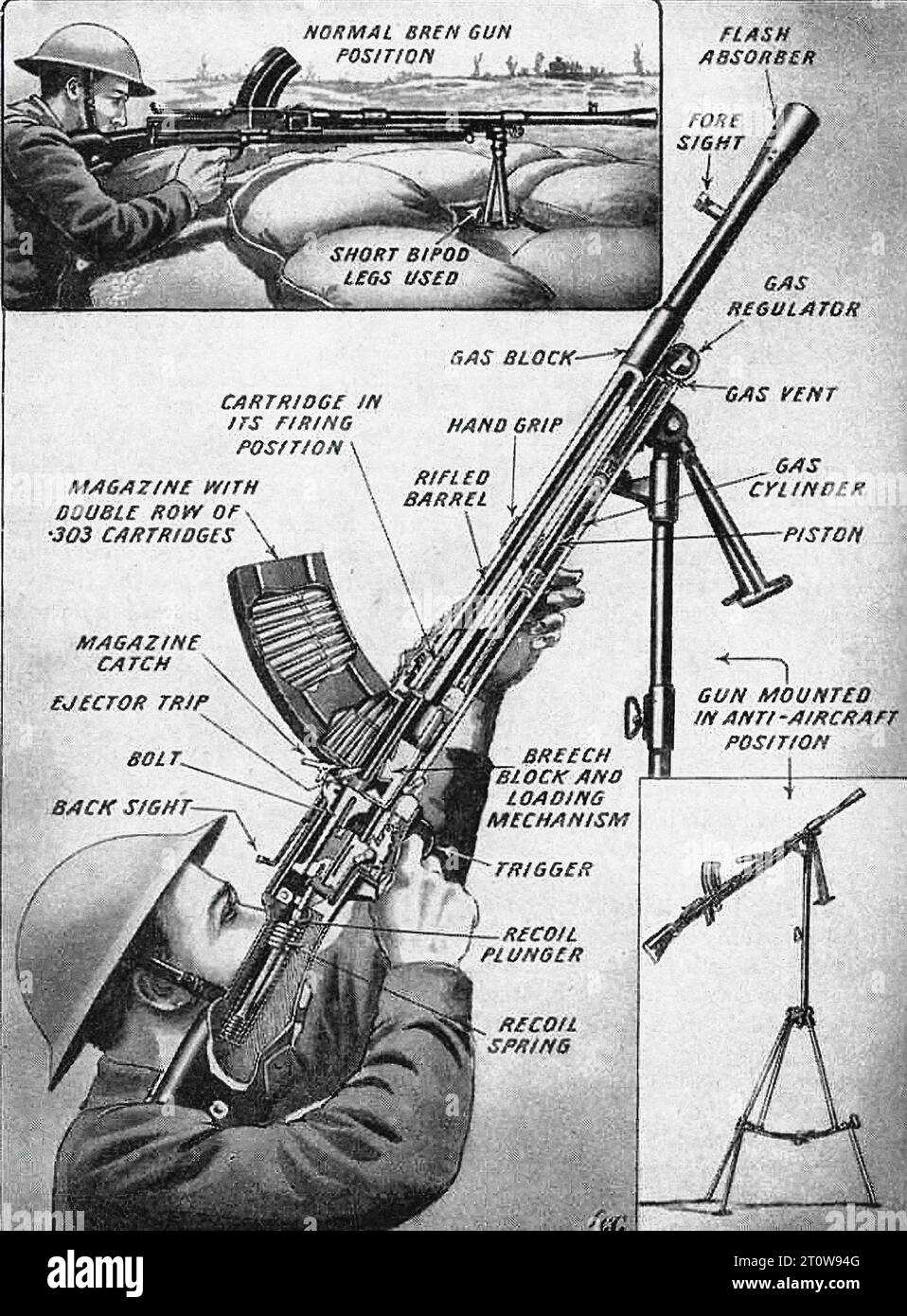 firearm parts diagram