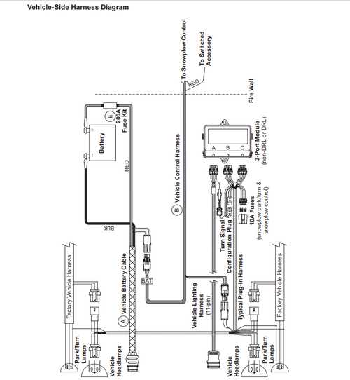 fisher minute mount 2 plow parts diagram