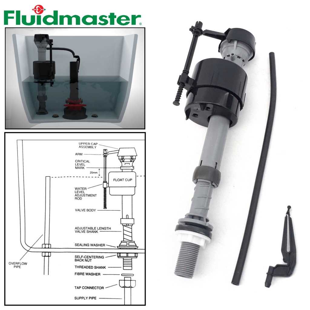 fluidmaster 400 parts diagram