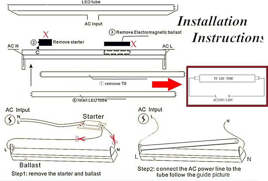 fluorescent light parts diagram