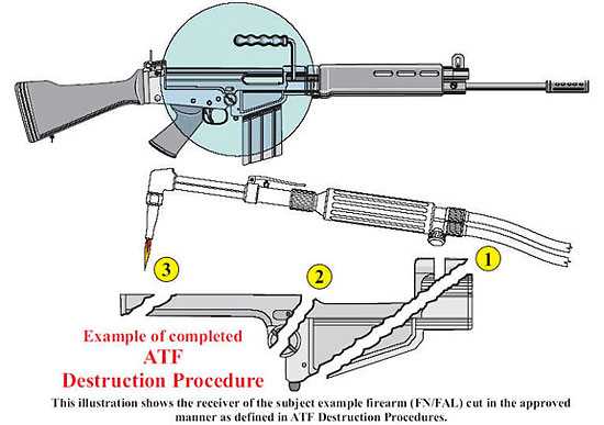 fn fal parts diagram