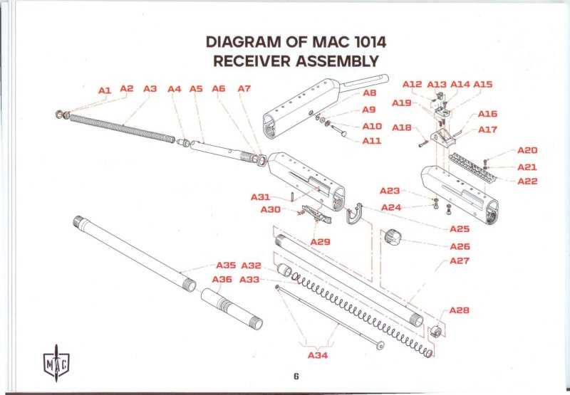 fn fal parts diagram