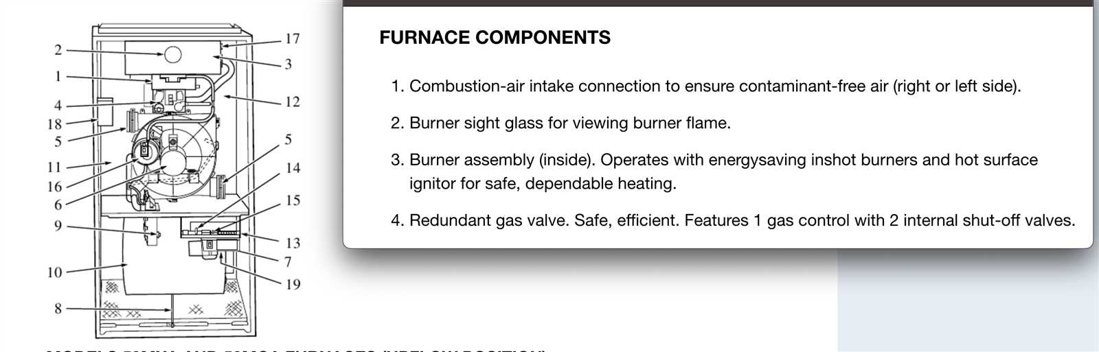 forced air furnace parts diagram