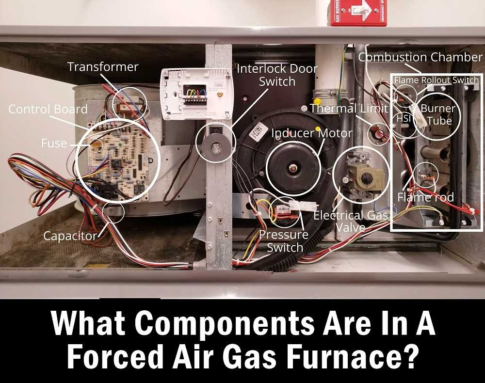 forced air furnace parts diagram