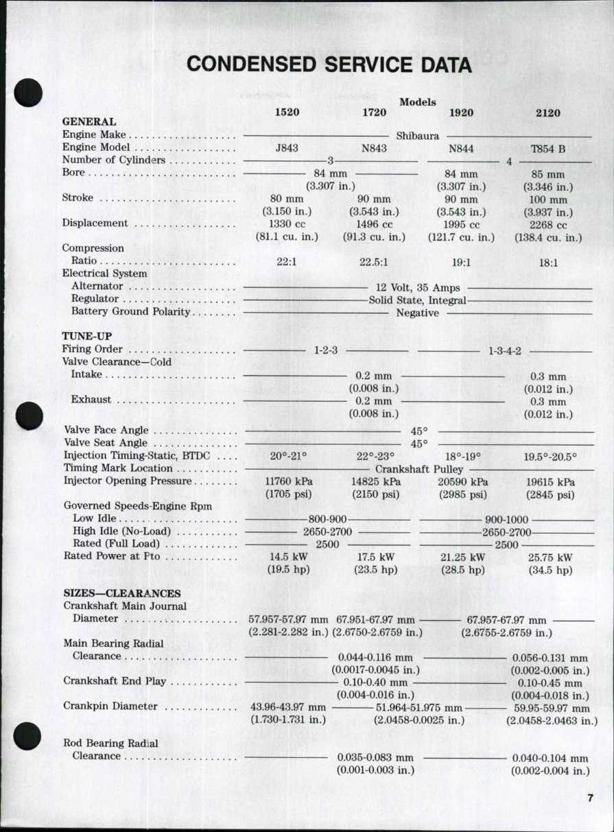 ford 1220 tractor parts diagram