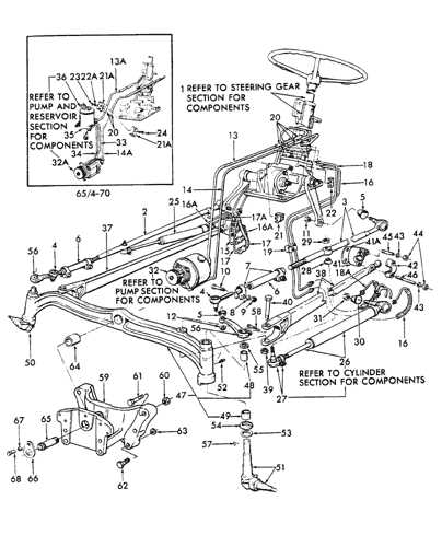 ford 3000 tractor parts diagram