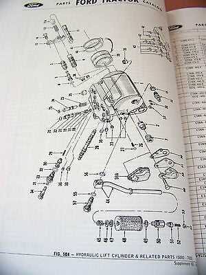 ford 5000 tractor parts diagram