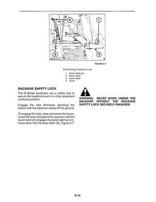 ford 555b backhoe parts diagram