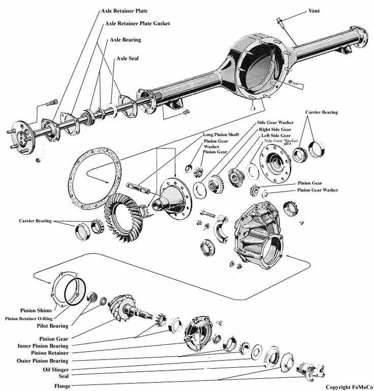 ford 9 inch parts diagram