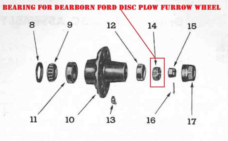 ford disc harrow parts diagram