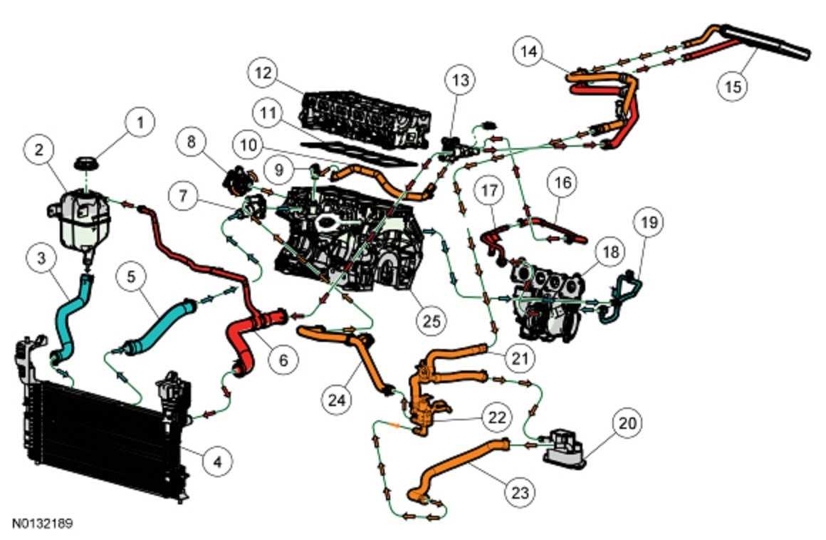 ford edge parts diagram