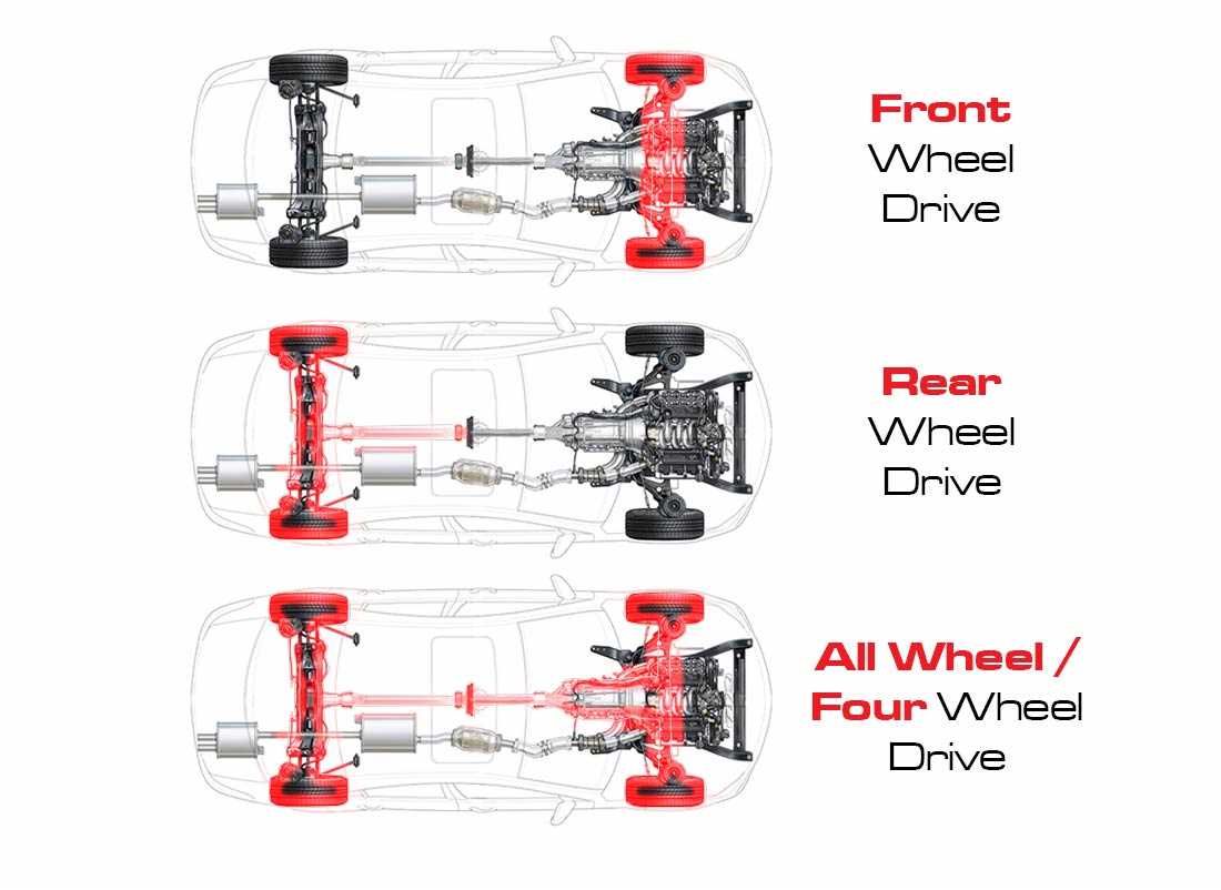 ford fiesta body parts diagram