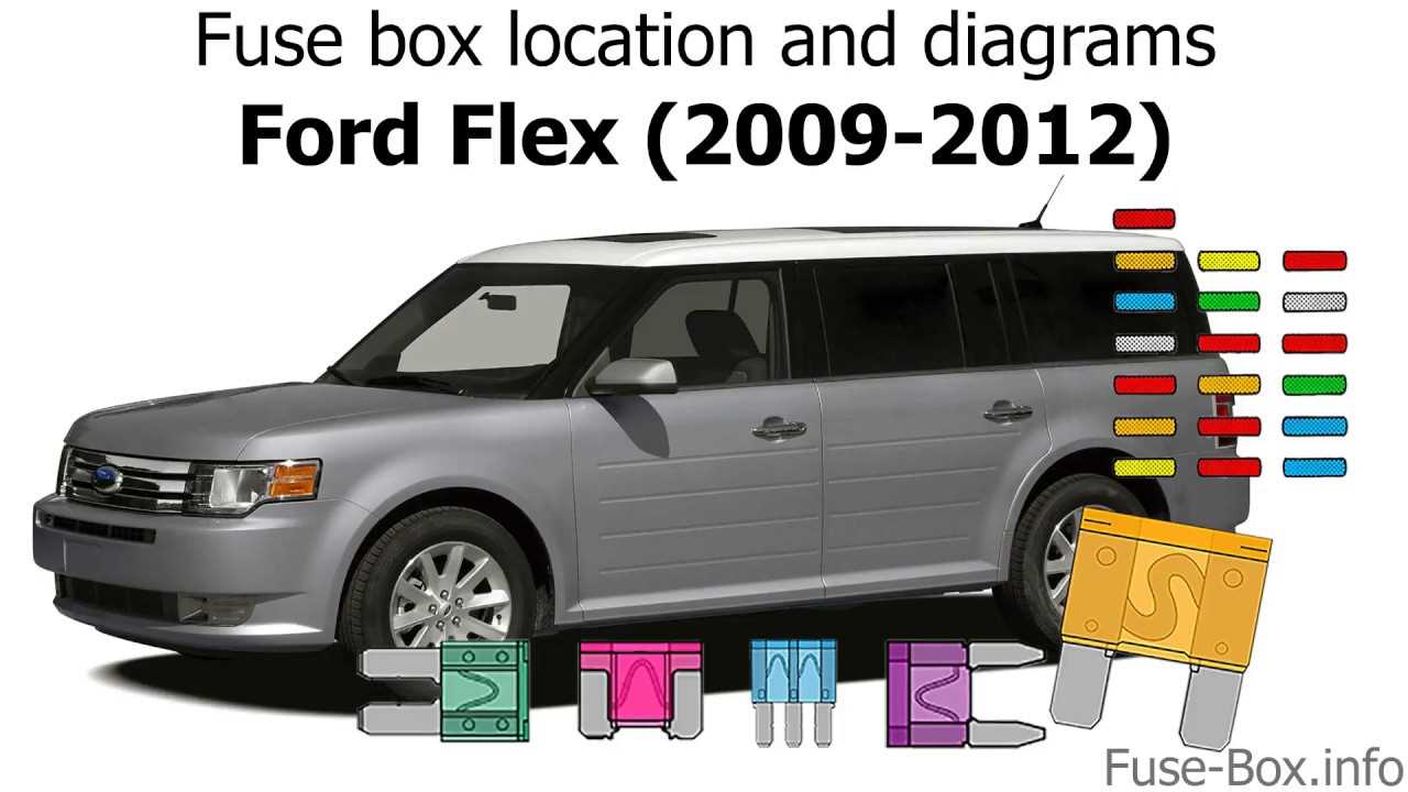 ford flex parts diagram