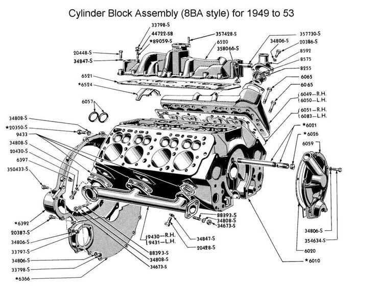 ford parts diagrams