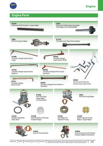 fordson dexta parts diagram