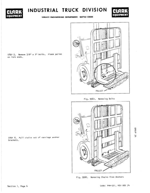 forklift hydraulic system clark forklift parts diagram