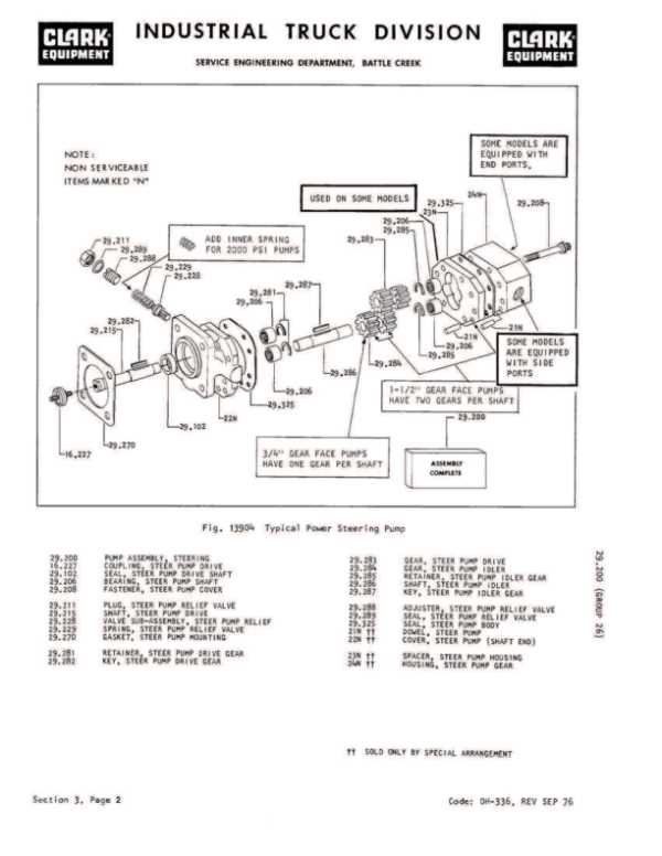 forklift hydraulic system clark forklift parts diagram