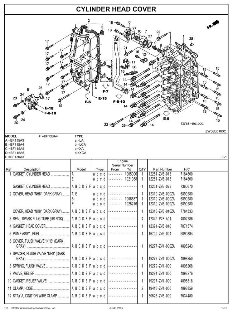 four stroke outboard honda outboard parts diagram