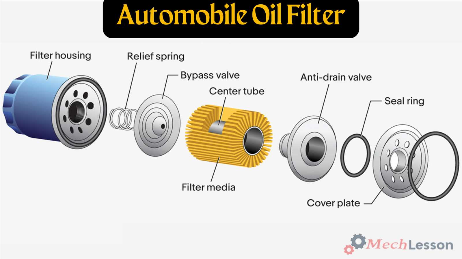 freeflow spa parts diagram