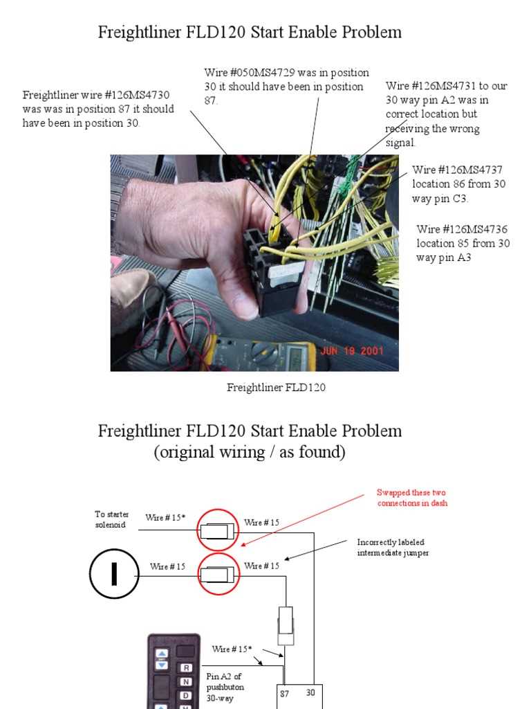 freightliner fld 120 parts diagram