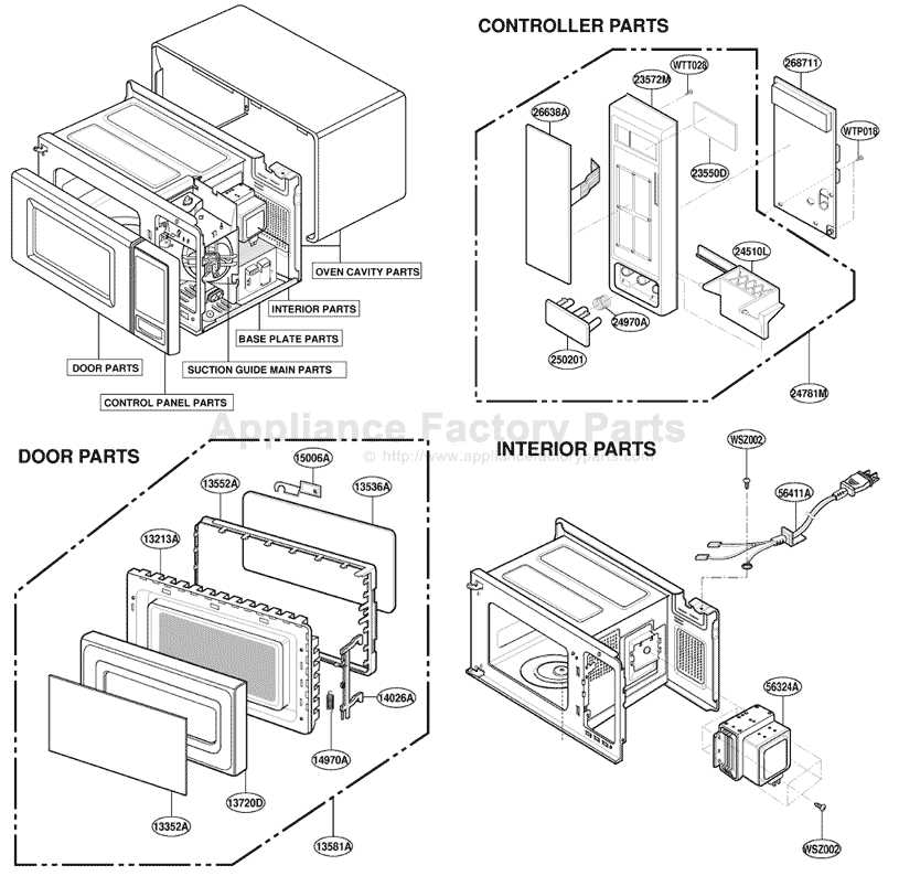 frigidaire microwave parts diagram