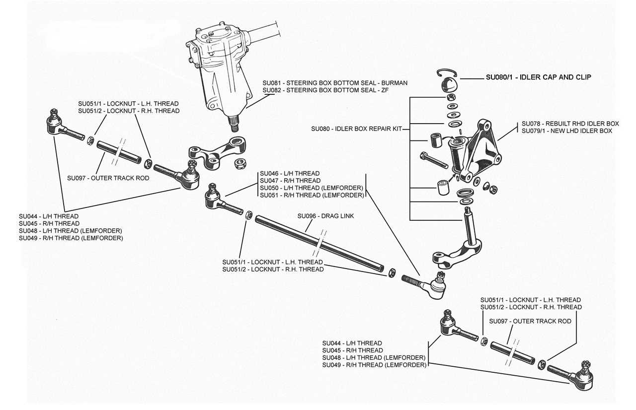 front end suspension parts diagram