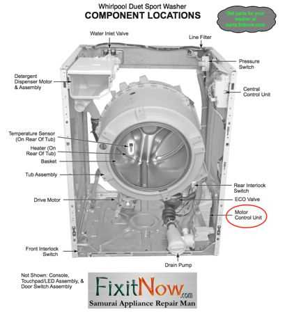 front load washing machine parts diagram