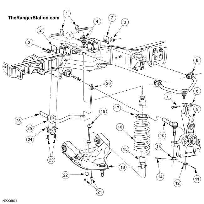 front suspension ford f350 front end parts diagram