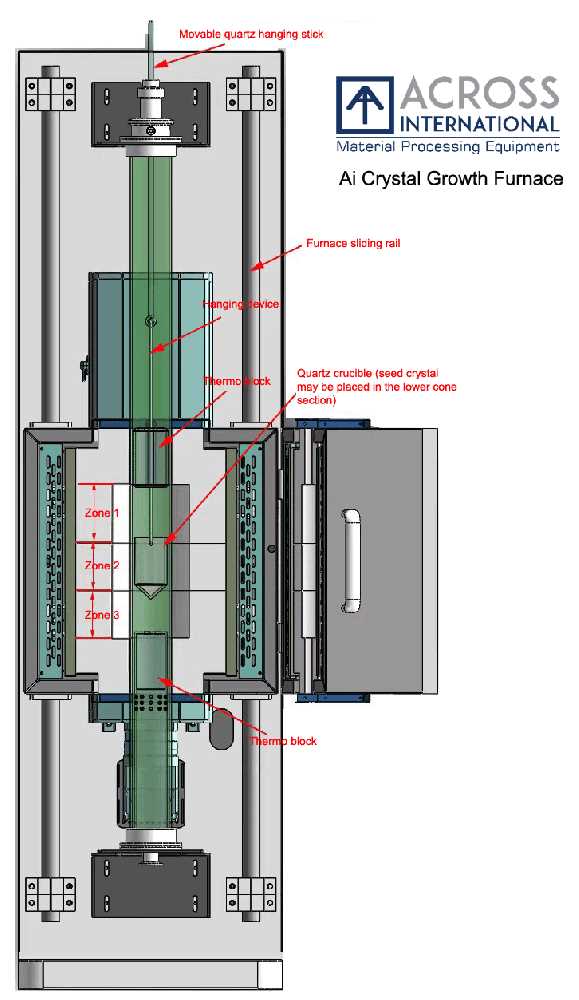 furnace diagram parts