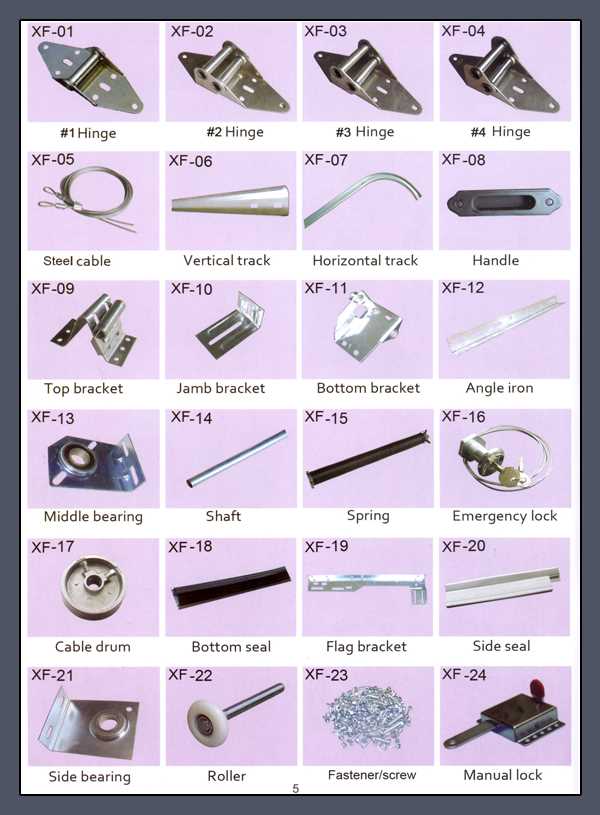 garage door diagram parts