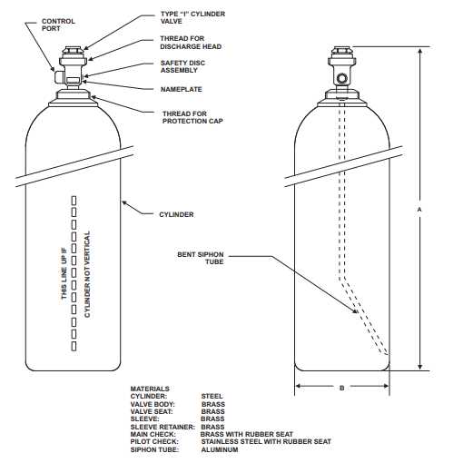 gas cylinder parts diagram