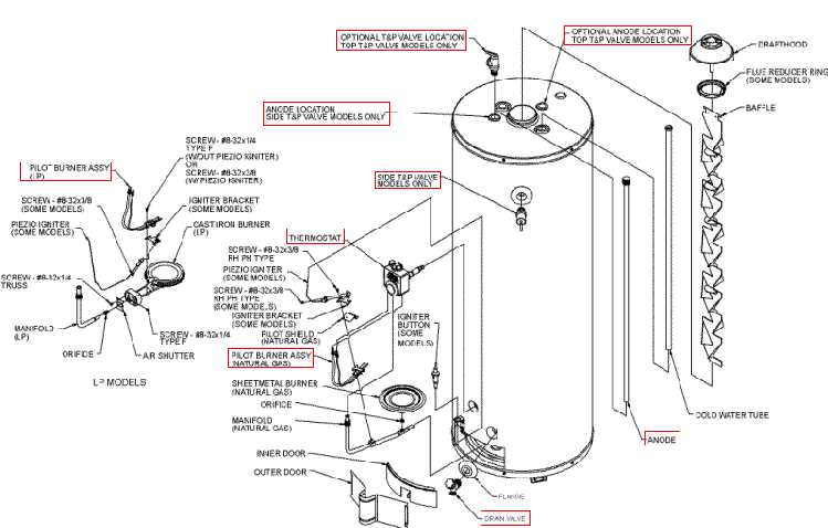 gas heater parts diagram