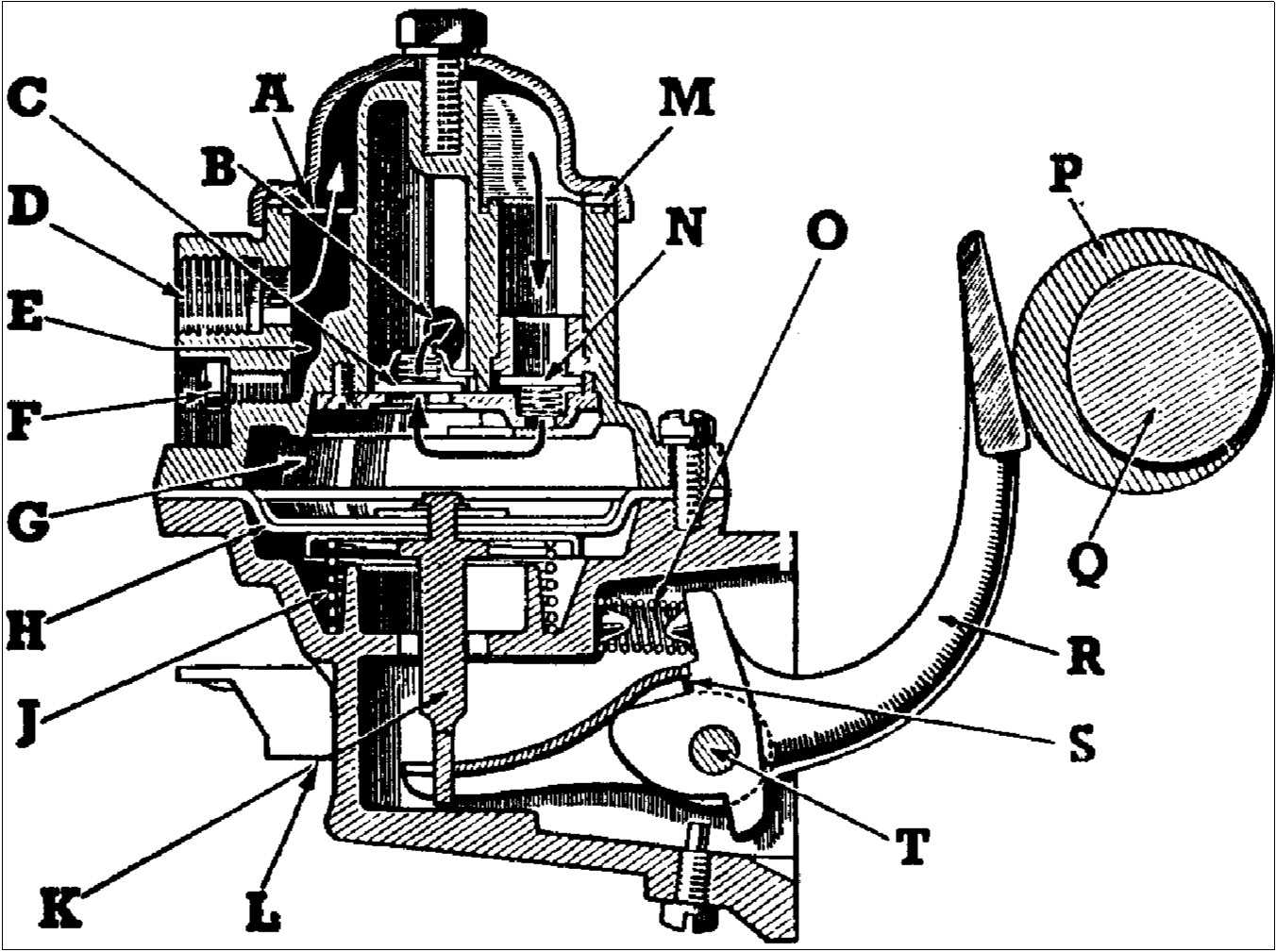 gas station fuel dispenser parts diagram