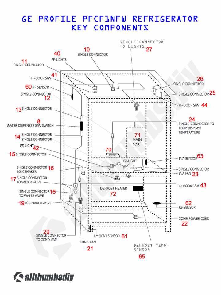 ge ice maker parts diagram