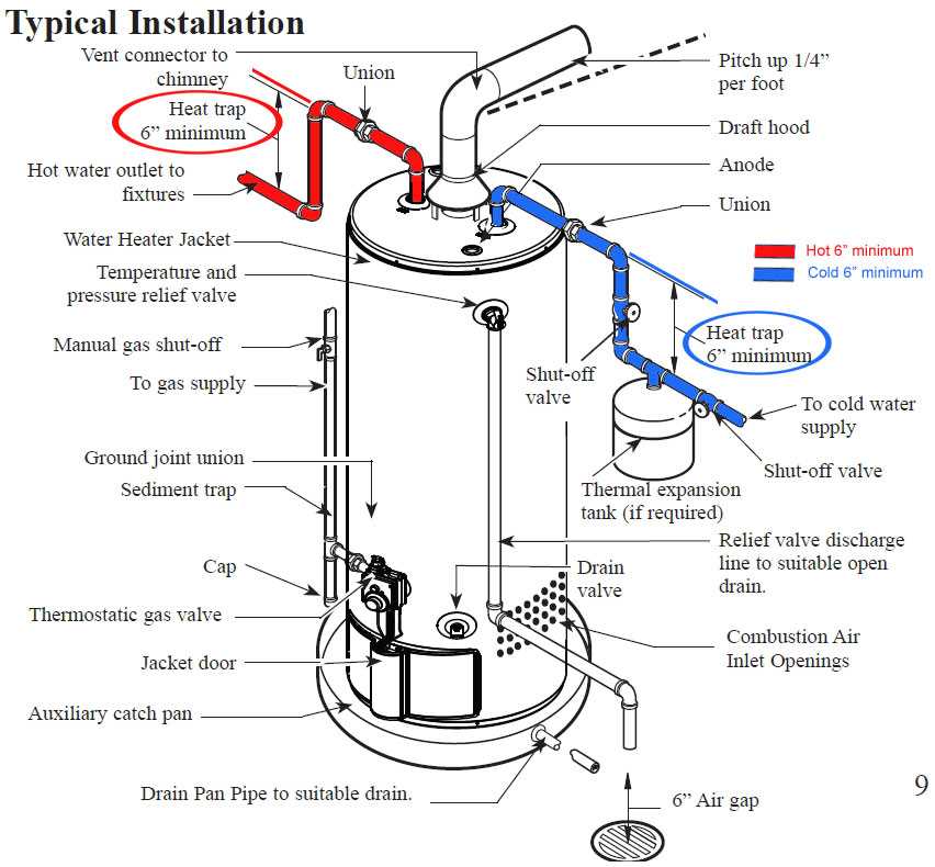 ge water heater parts diagram