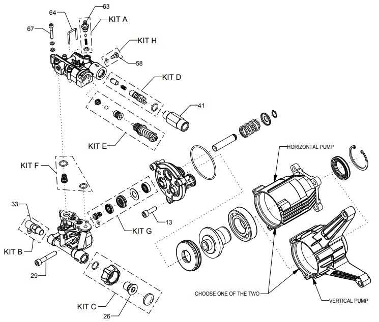 generac 2900 psi pressure washer parts diagram