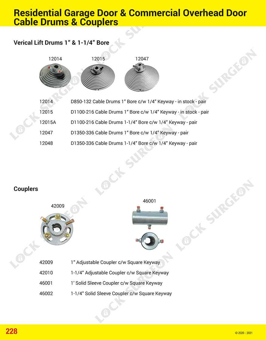 genie garage door parts diagram