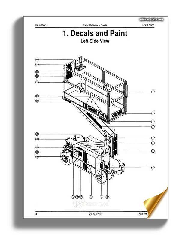 genie lift parts diagram