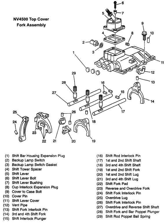 getrag 360 parts diagram