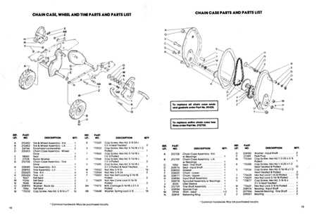 gilson rototiller parts diagram