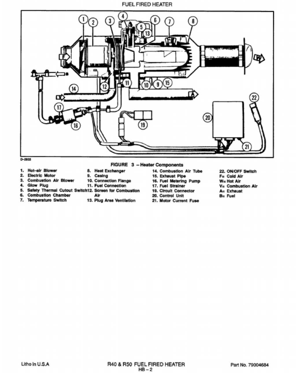 gleaner f2 parts diagram