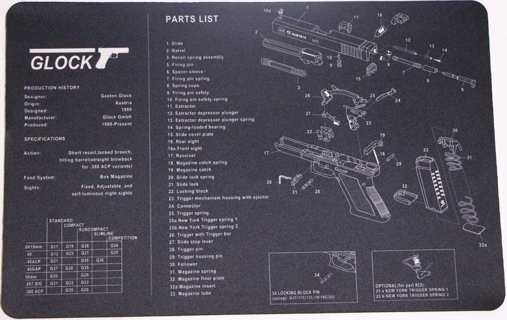 glock 19 parts diagram